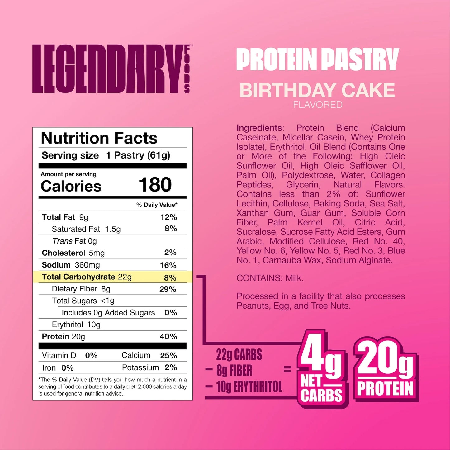 Legendary Pastry - Birthday Cake Nutrition.webp