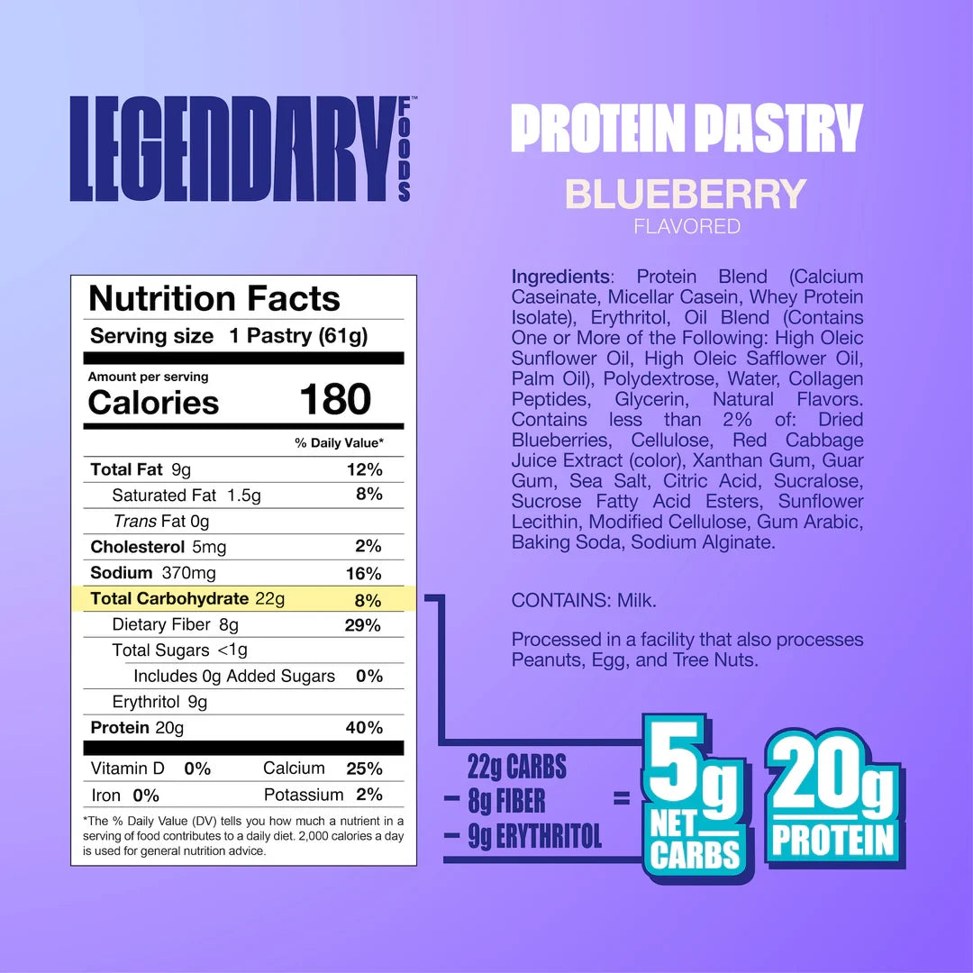 Legendary Pastry - Blueberry Nutrition.webp