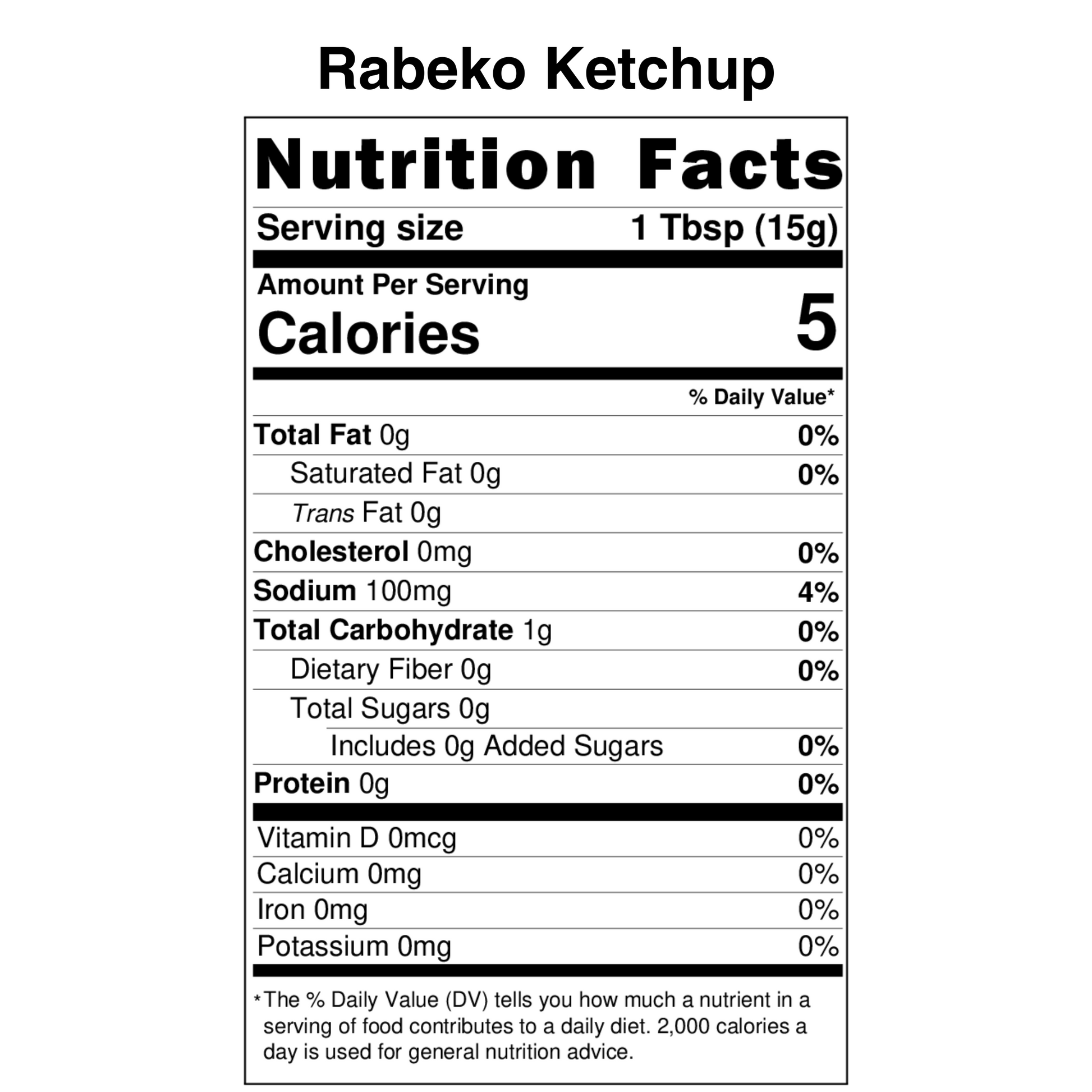 Rabeko Ketchup Nutrition Label.png