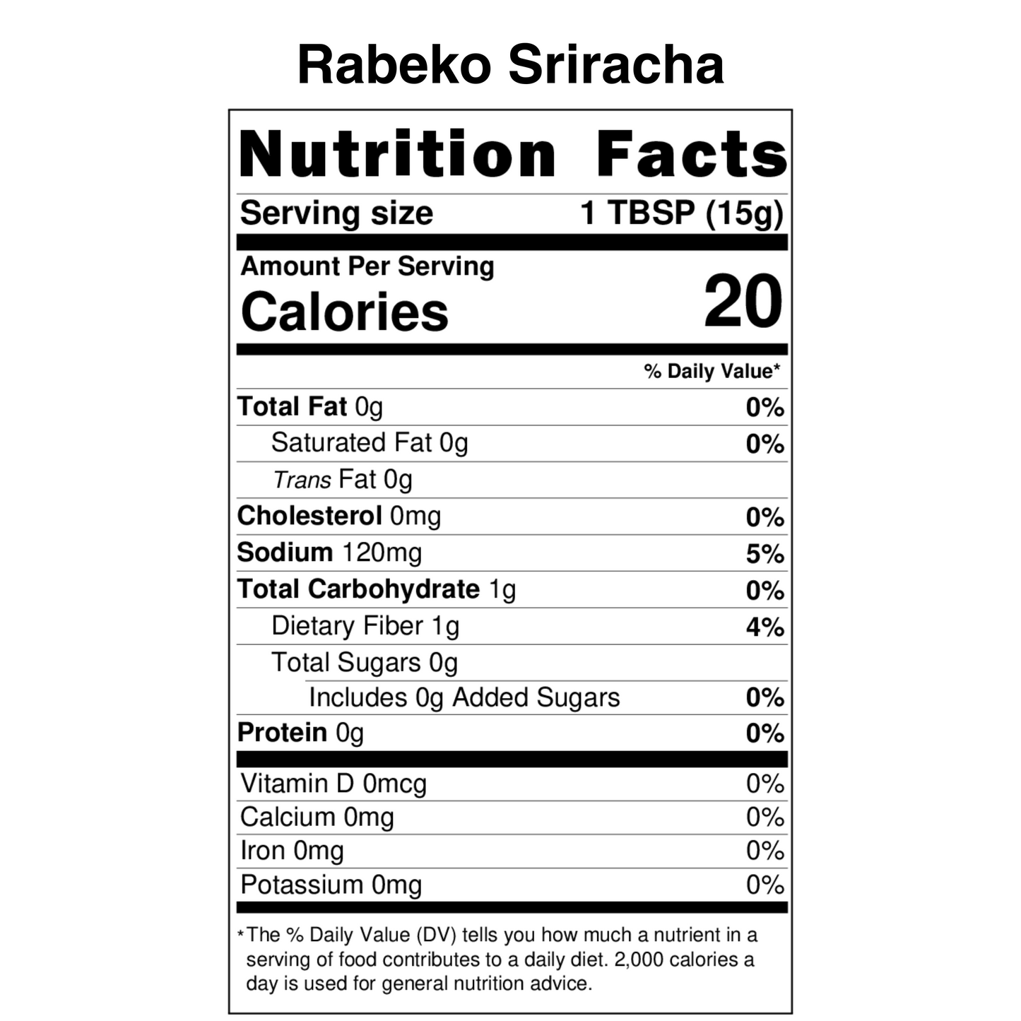 Sriracha Nutrition Label.png